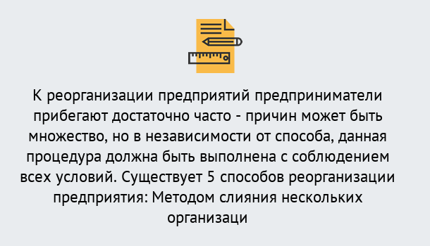 Почему нужно обратиться к нам? Щёкино Реорганизация предприятия: процедура, порядок...в Щёкино