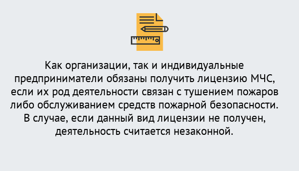 Почему нужно обратиться к нам? Щёкино Лицензия МЧС в Щёкино