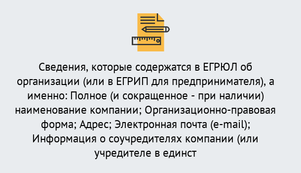 Почему нужно обратиться к нам? Щёкино Внесение изменений в ЕГРЮЛ 2019 в Щёкино