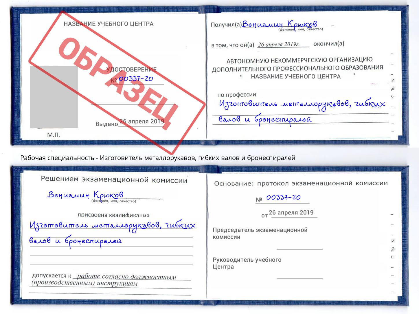 Изготовитель металлорукавов, гибких валов и бронеспиралей Щёкино