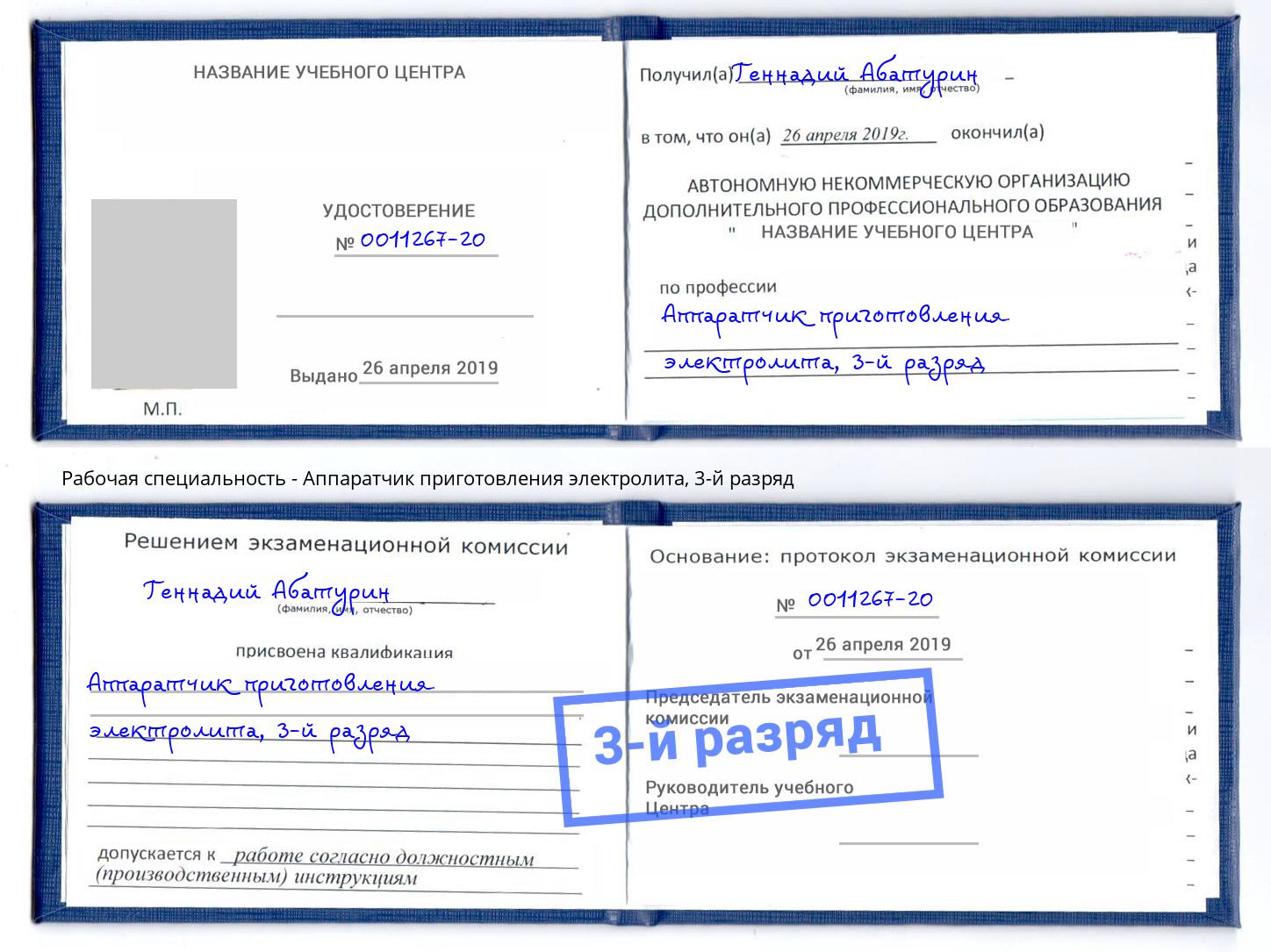 корочка 3-й разряд Аппаратчик приготовления электролита Щёкино